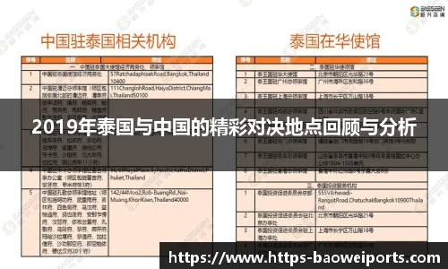 2019年泰国与中国的精彩对决地点回顾与分析